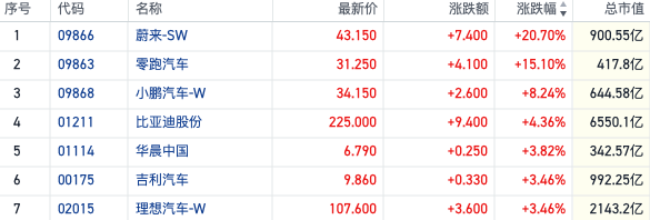 深夜，中国资产全线大爆发！黄金、白银跳水！港股白天已强势上涨：万科大涨10% 谁在暴力拉升？